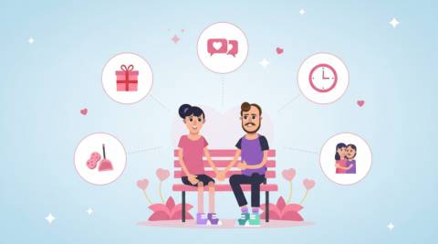 Love Languages Test: Discover Your True Way of Loving
